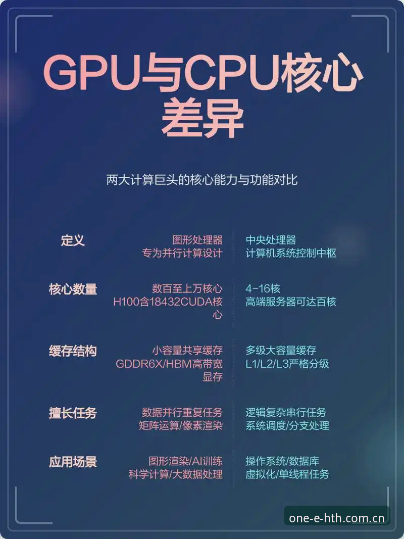 盯数据还是盯比赛？对比两个HTH体育APP版本后，我发现了核心差异